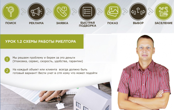 Аренда для новичков